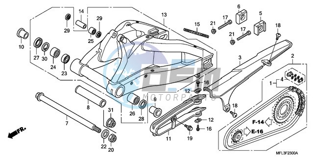 SWINGARM