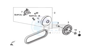 JOYMAX 300I drawing CLUTCH / V BELT