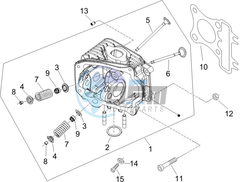 Cilinder head unit - Valve