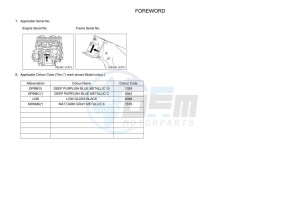 YZF-R1 (BX4D) drawing Infopage-4