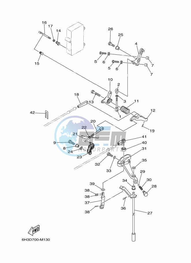 THROTTLE-CONTROL