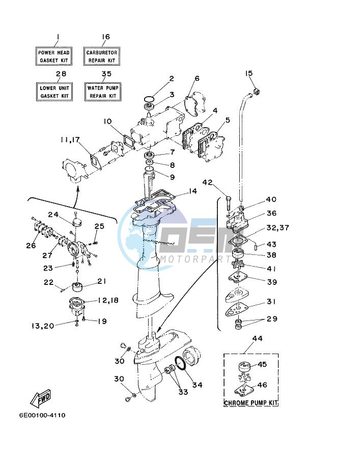 REPAIR-KIT