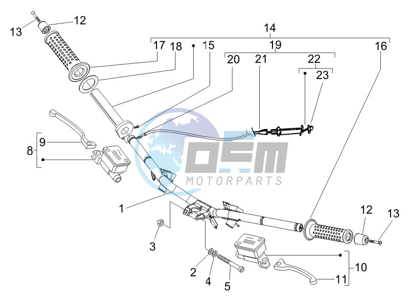 Handlebars - Master cilinder