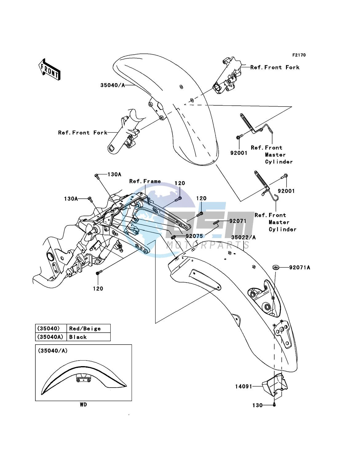 Fenders