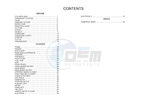 MW125 TRICITY 125 (2CMJ 2CMK) drawing .6-Content