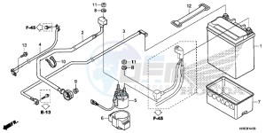 TRX500FA5F TRX500FA Europe Direct - (ED) drawing BATTERY