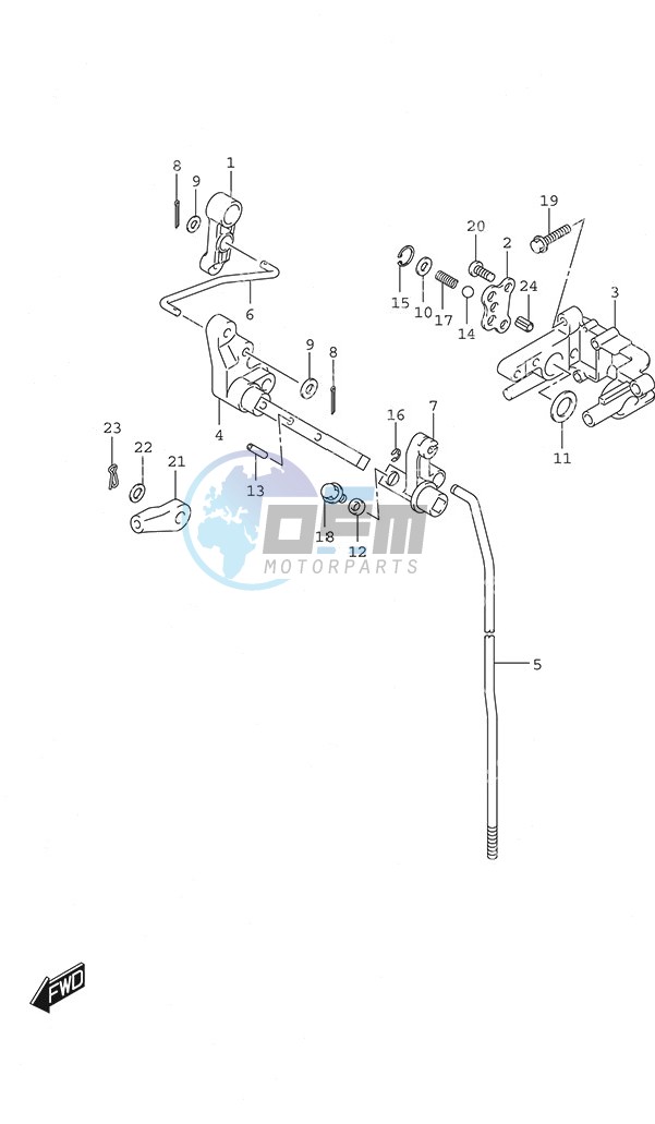 Clutch Rod Remote Control