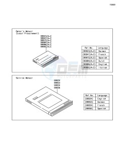 BRUTE FORCE 300 KVF300CFF EU drawing Decals(White)(EU)