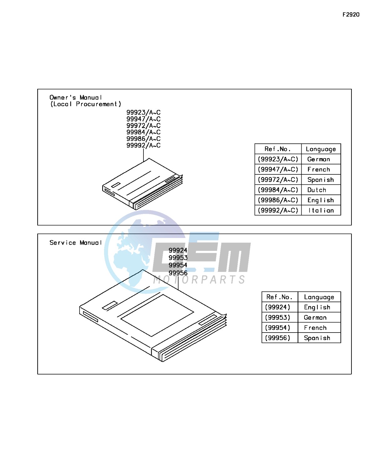 Decals(White)(EU)