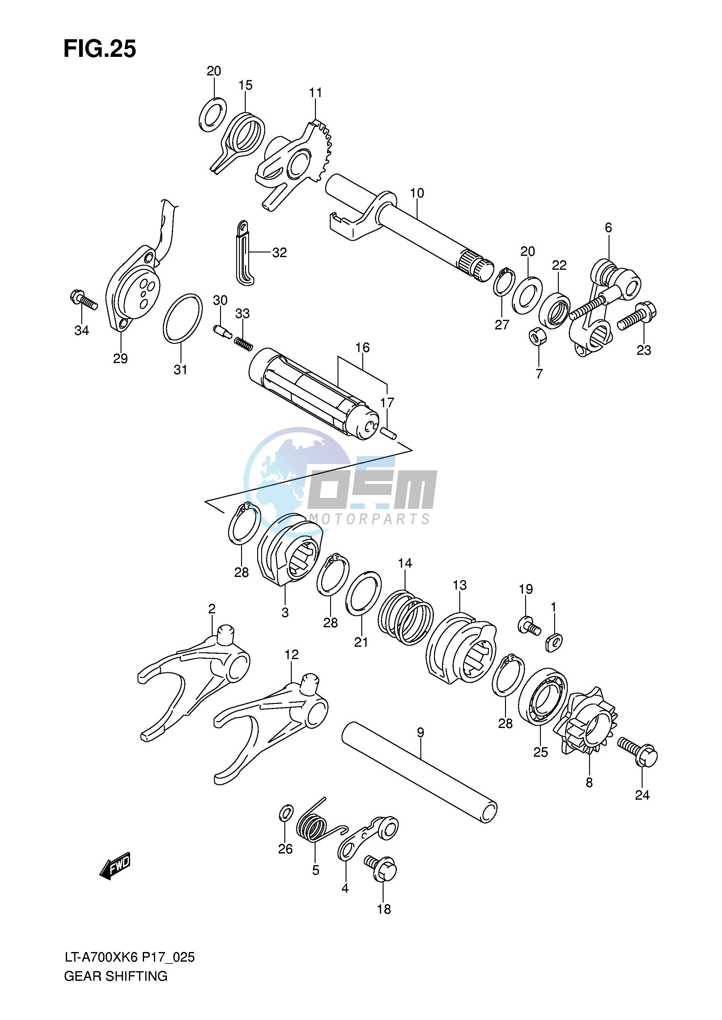 GEAR SHIFTING