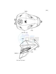 Z800 ZR800CFF UF (UK FA) XX (EU ME A(FRICA) drawing Decals(Green)