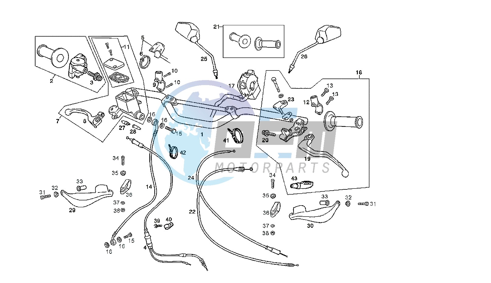 HANDLEBAR - CONTROLS