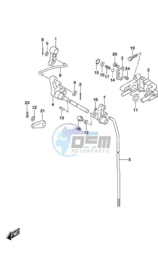 Clutch Rod Remote Control