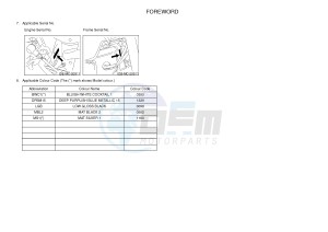 XJ6SA 600 DIVERSION (S-TYPE, ABS) (36DF 36DJ) drawing .4-Content