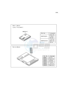 NINJA 300 EX300AEF XX (EU ME A(FRICA) drawing Manual