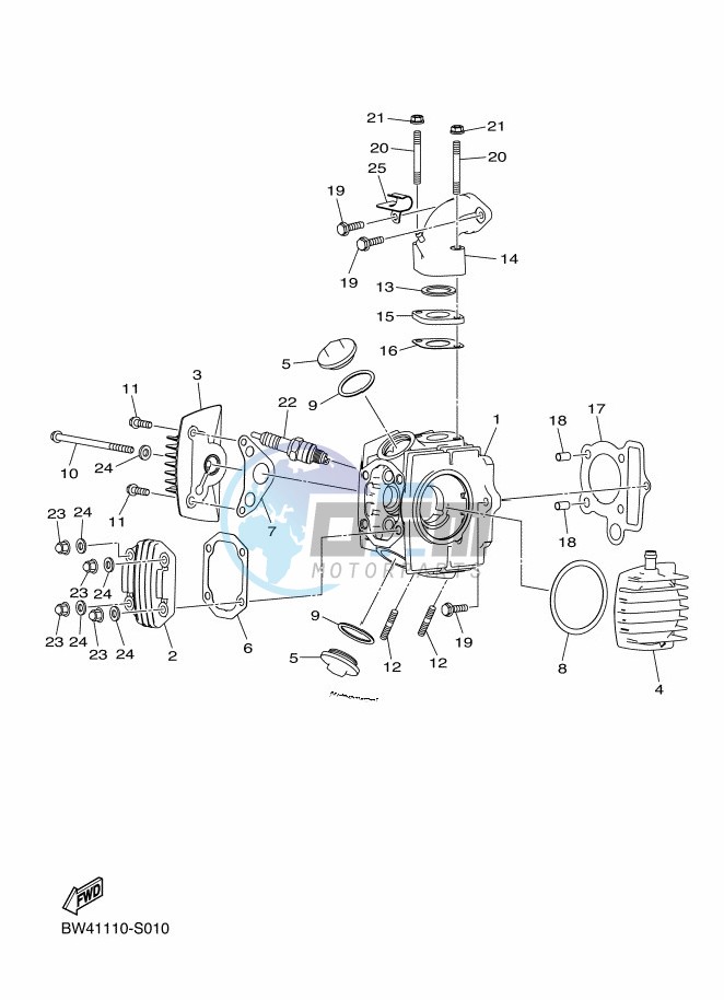 CYLINDER HEAD