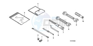 PES125R9 France - (F / CMF STC 2F) drawing TOOLS