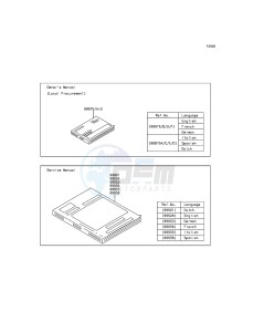 KLX125 KLX125CEF XX (EU ME A(FRICA) drawing Manual