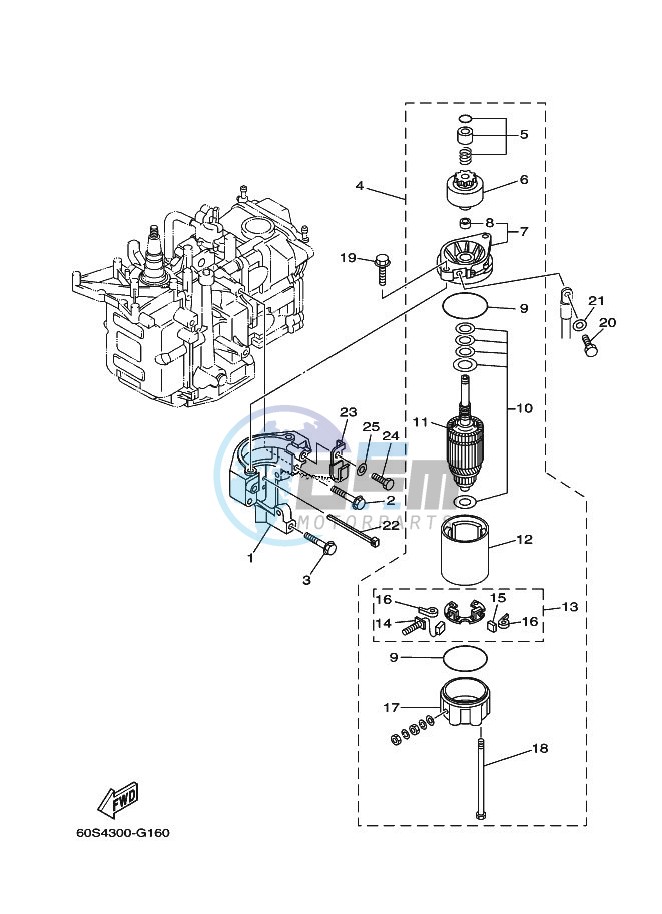 STARTING-MOTOR