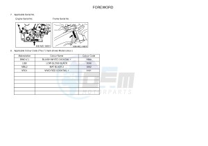 YZF-R1B 1000 (1KBP) drawing .4-Content