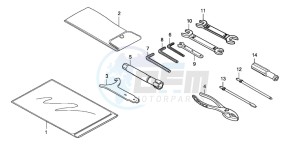 VT750C drawing TOOLS