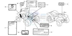 TRX300EX FOURTRAX 300 EX drawing CAUTION LABEL