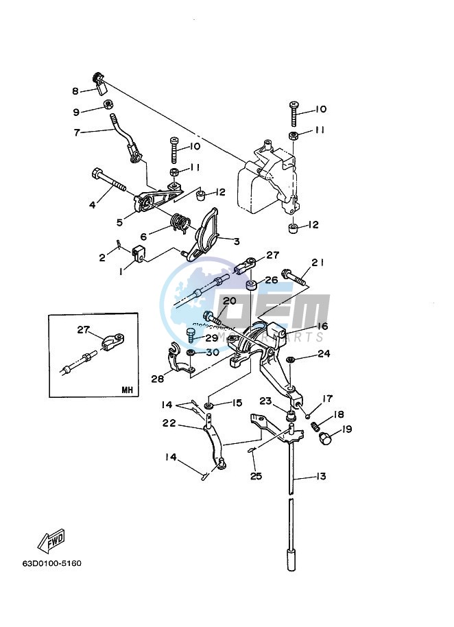 THROTTLE-CONTROL