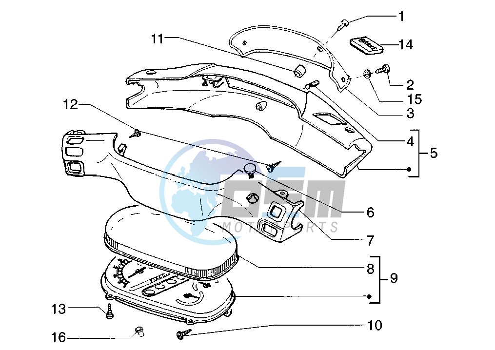 Speedometer - Handlebar covers