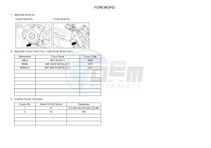 MT125 MT-125 (5D7L) drawing .3-Foreword