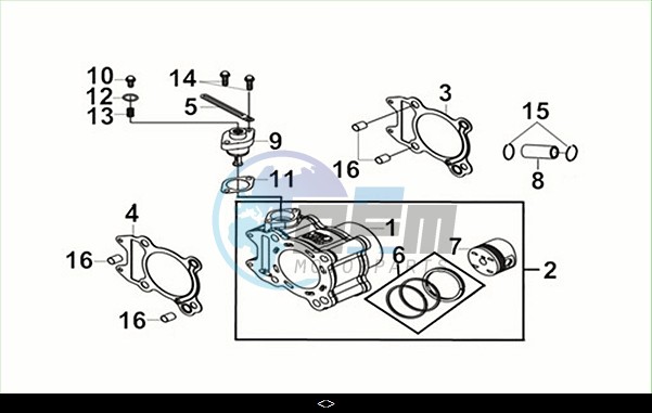 CYLINDER SET