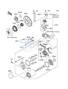 VN900 CLASSIC VN900BEF GB XX (EU ME A(FRICA) drawing Starter Motor