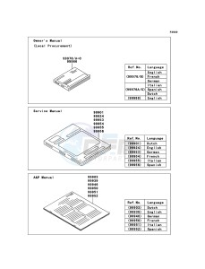 Z750R ABS ZR750PCF UF (UK FA) XX (EU ME A(FRICA) drawing Manual