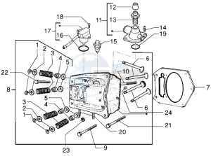 X9 500 drawing Head - valves