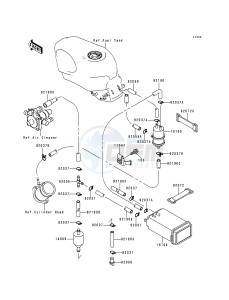 ZX 600 E [NINJA ZX-6] (E1-E3) [NINJA ZX-6] drawing FUEL EVAPORATIVE SYSTEM