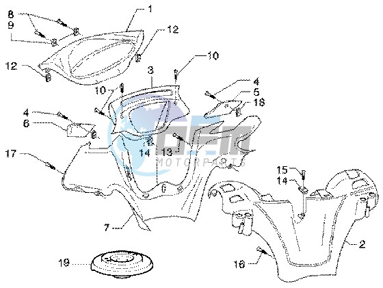 Handlebar Coverings