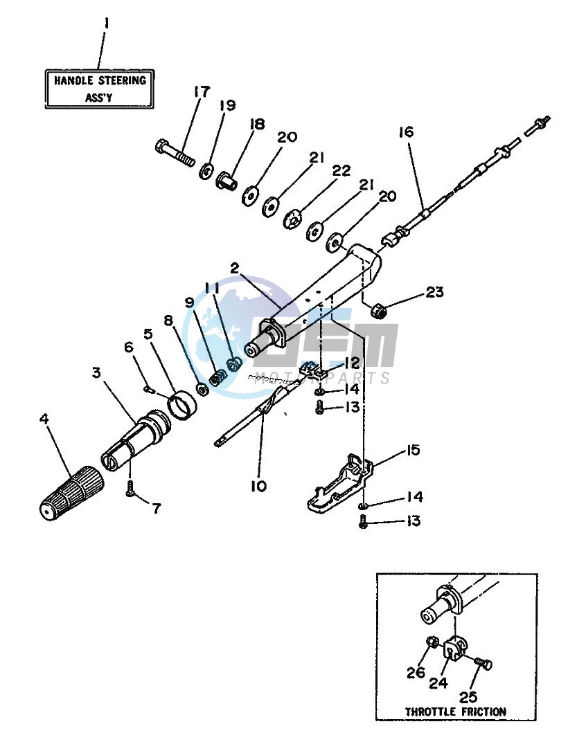 STEERING