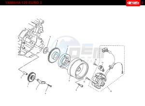 RS2-125-NACKED-RED drawing STATOR  EURO3