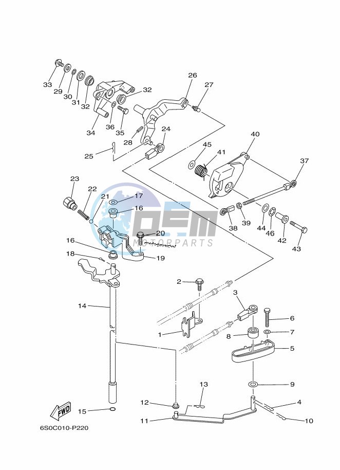 THROTTLE-CONTROL