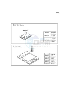 NINJA H2 ZX1000NFF XX (EU ME A(FRICA) drawing Manual