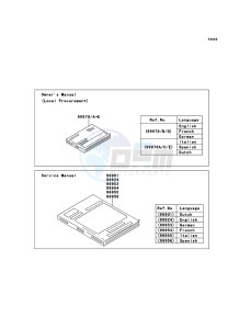 ZZR1400_ABS ZX1400FCF FR GB XX (EU ME A(FRICA) drawing Manual