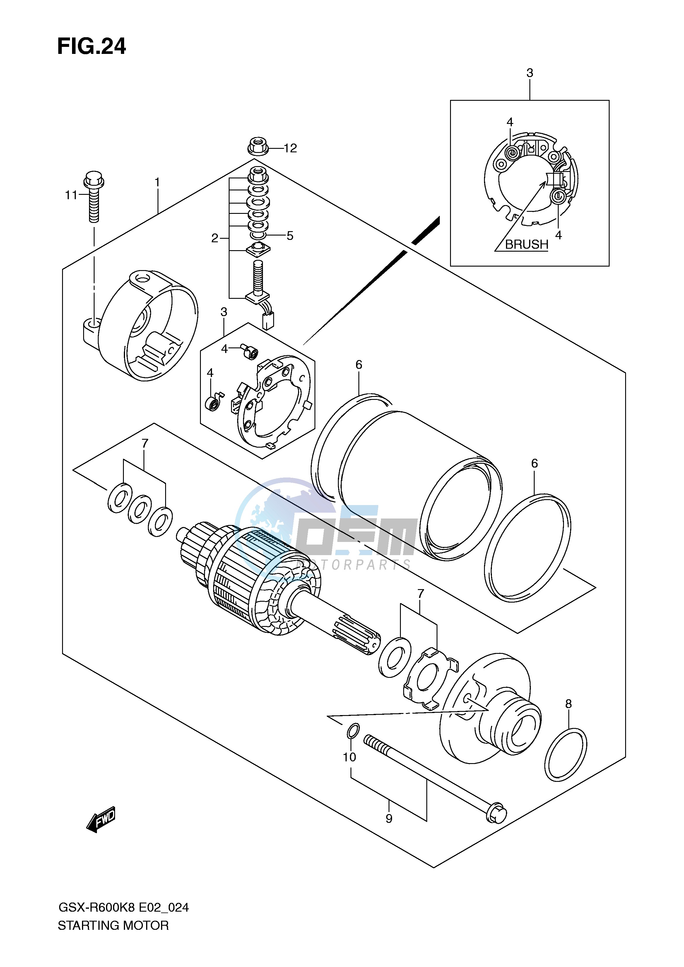 STARTING MOTOR