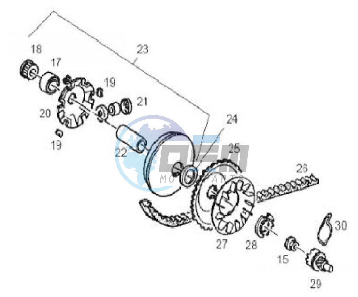 Variator assembly (Positions)