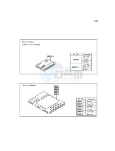 J300 SC300CHF XX (EU ME A(FRICA) drawing Manual