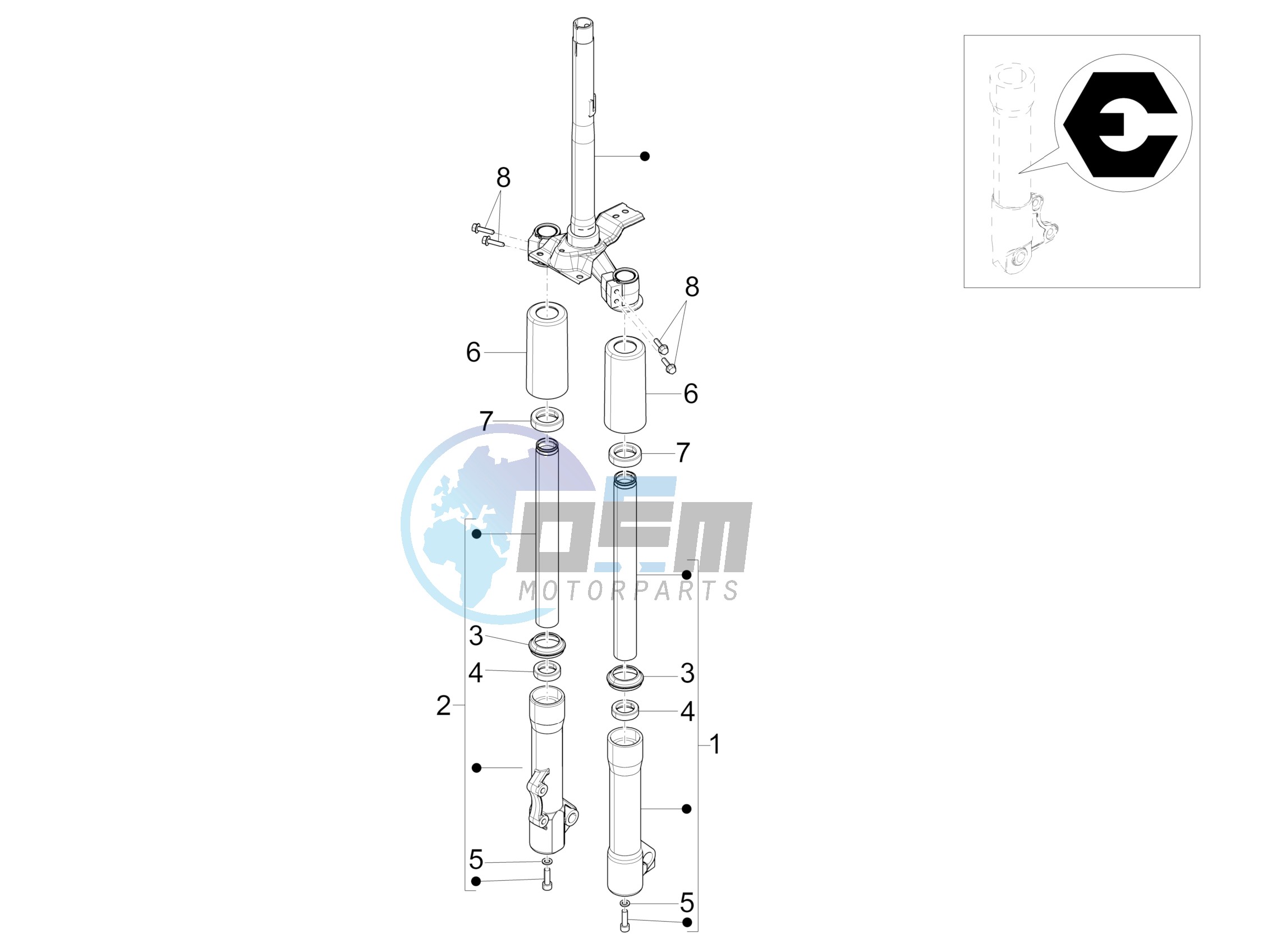 Fork's components (Escorts)