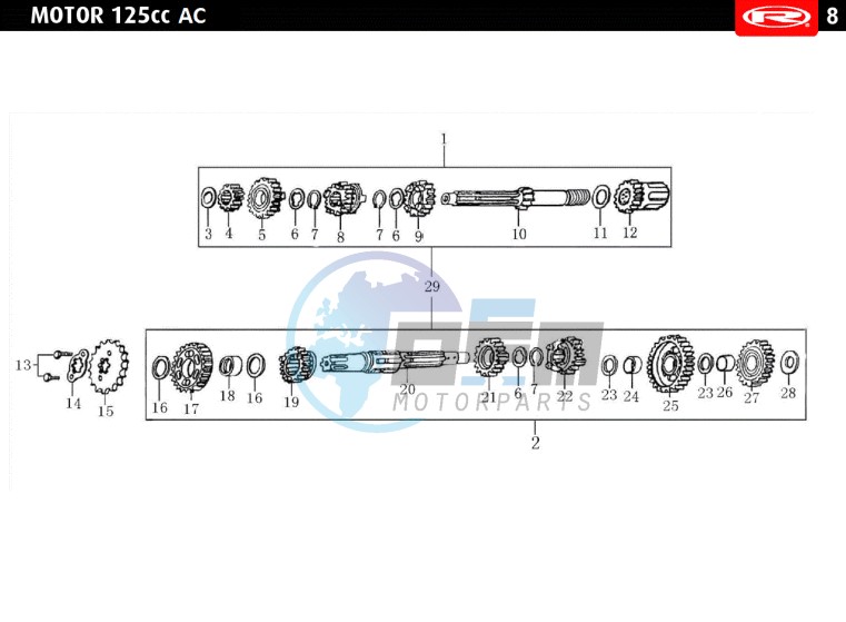 GEARS  EURO4