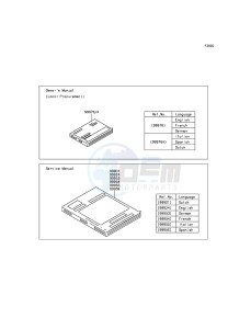 ZZR1400 ABS ZX1400FFFA FR GB XX (EU ME A(FRICA) drawing Manual