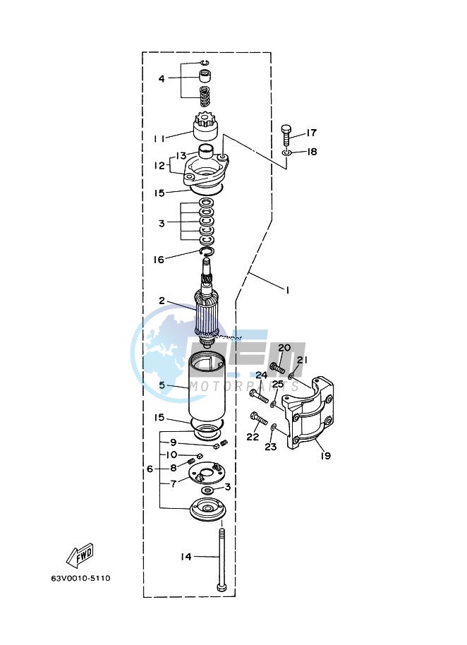 STARTER-MOTOR