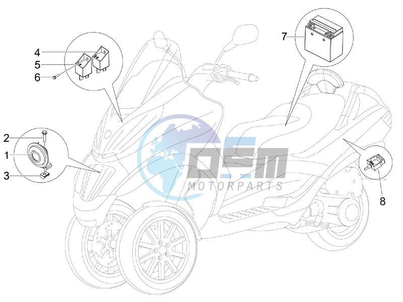 Remote control switches - Battery - Horn