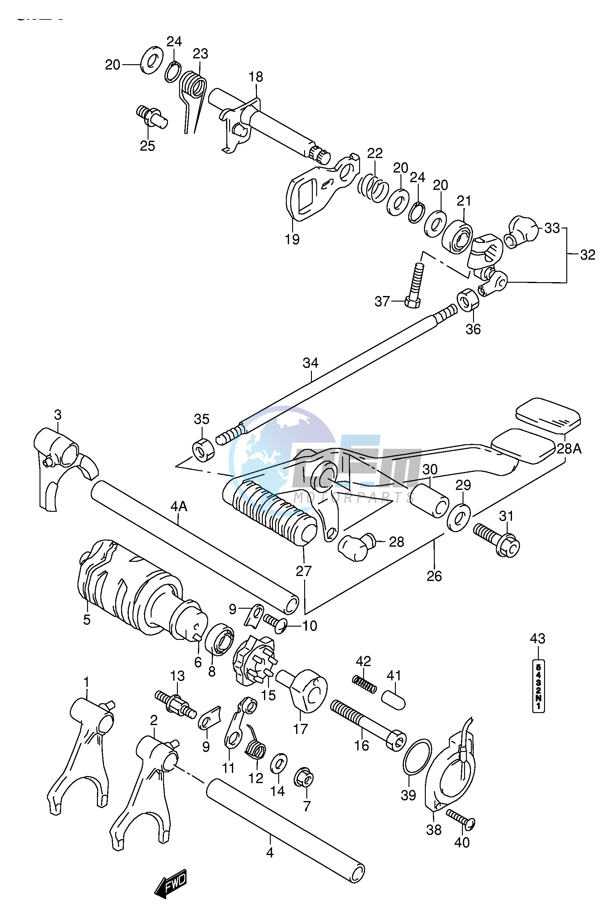 GEAR SHIFTING