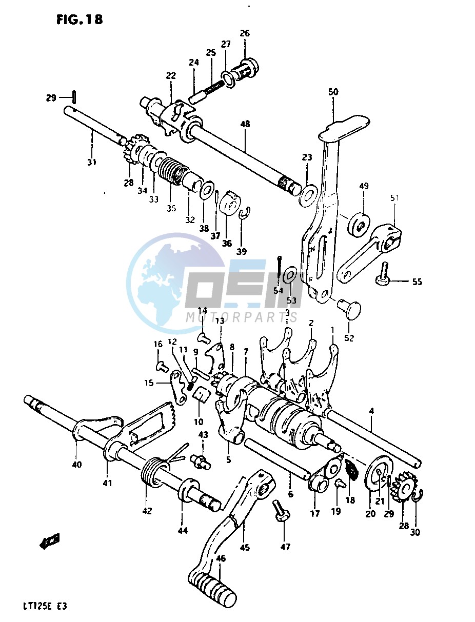 GEAR SHIFTING (MODEL D)